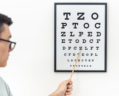 Visual Field Perimetry - Atharva Glaucoma Centre